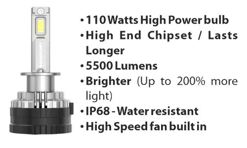 Blaupunkt Velocity Power LED V19 PRO 6000K 100W H1