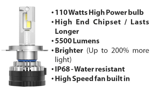 Blaupunkt Velocity Power LED V19 PRO 6000K 100W H4