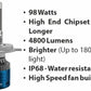 Blaupunkt LED 9X PRO - H4 12 Volt Car Headlight Lamp